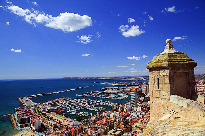 cost of living alicante spain